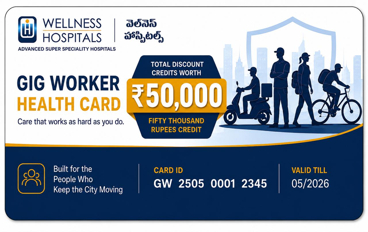 Gig Worker Health Card benefits: ₹50,000 discount credits, free OP consultation, free ambulance within 10 km, 20% off lab tests, 10% off pharmacy, 20% off IP ICU/ward charges, copayment waiver on insurance, free OP revisit consultations. Register at any Wellness Hospitals reception or scan to register.