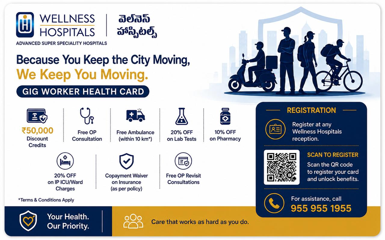 Wellness Hospitals Gig Worker Health Card — total discount credits worth ₹50,000, valid across all branches